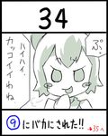  1girl bow cirno hair_bow lowres monochrome solo spot_color touhou translated uni_mate 