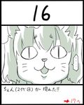  animal_ears cat_ears chen lowres monochrome solo spot_color touhou translated uni_mate 