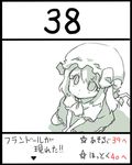  ascot flandre_scarlet hat lowres monochrome solo spot_color touhou translated uni_mate wings 