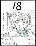  animal_ears fox_ears lowres monochrome object_on_head panties panties_on_head solo spot_color touhou translated underwear uni_mate yakumo_ran 