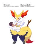  2016 anthro baby big_breasts braixen breasts canine cute digital_media_(artwork) drake_lyra english_text fan_character female fluffy fox fur human invalid_tag male mammal minx_lyra nintendo pok&eacute;mon silentsound simple_background smile text video_games young 