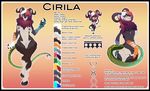  anthro chimera diaboso english_text female fur hair horn hybrid looking_at_viewer model_sheet nude pussy slightly_chubby smile solo text wide_hips 