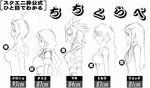  artist_request brave_fencer_musashiden breasts bust_chart clochette closed_eyes glasses greyscale hair_ornament hairclip headband jacket large_breasts licotta lineup long_hair maquis monochrome multiple_girls musashiden_ii mycella ponytail profile short_hair smile spiked_hair tamie twintails very_long_hair 