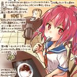  animal commentary_request curry curry_rice dated food hair_ribbon hamster i-168_(kantai_collection) kantai_collection kirisawa_juuzou long_hair neckerchief pink_eyes pink_hair ponytail red_neckwear ribbon rice sailor_collar school_uniform serafuku short_sleeves sitting spoon spoon_in_mouth traditional_media translation_request twitter_username white_ribbon 
