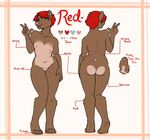  anthro bear breasts facial_piercing female hair lip_piercing looking_at_viewer mammal model_sheet nipples nude overweight piercing pussy redpixie smile solo standing 