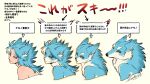  2024 absurd_res ambiguous_gender anthro blue_body blue_fur blue_hair canid canine canis countershading fur furry_scale hair hi_res humanoid japanese_text looking_sideways mammal red_eyes signature submori_521 text translation_request wolf yellow_sclera 