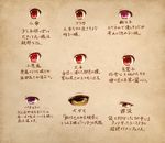  brown_background brown_eyes eyes half-closed_eye highres hinanawi_tenshi koakuma lyrica_prismriver no_humans patchouli_knowledge red_eyes reflective_eyes saigyouji_yuyuko simple_background slit_pupils tareme tatara_kogasa text_focus tokiko_(touhou) touhou translated 