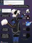  2017 anthro black_fur clothed clothing dialogue english_text feline female fluff-kevlar fur hair mammal solo text warning_(character) white_hair yellow_eyes 