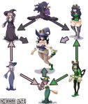  6+girls :p @_@ asui_tsuyu bags_under_eyes bangs bare_arms bare_shoulders belt black_hair blush_stickers boku_no_hero_academia boots breasts broom bunnysuit cheesoart cleavage closed_mouth collarbone creatures_(company) dress fishnet_pantyhose fishnets fusion game_freak gloves goggles goggles_on_head goggles_on_headwear green_dress grin hair_over_one_eye hat hex_maniac_(pokemon) huge_breasts large_breasts little_witch_academia long_dress long_hair long_sleeves long_tongue looking_at_viewer medium_breasts multiple_girls nintendo open_mouth pantyhose pokemon pokemon_(game) pokemon_xy potion purple_eyes purple_hair sharp_teeth shoes simple_background smile standing standing_on_one_leg strapless strapless_dress sucy_manbavaran teeth thick_thighs thigh_boots thighhighs thighs tied_hair tongue tongue_out white_background white_gloves witch_hat 