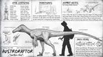  3_fingers 3_toes austroraptor ceratopsian claws comparing diabloceratops dinosaur dromeasaur feathers fish horn human mammal marine raptor teeth the_isle theropod toes 