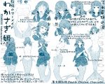  absurdres animal_ears blue drill_hair expressions head_fins highres hiyuu_(flying_bear) japanese_clothes jpeg_artifacts kimono long_sleeves mermaid monochrome monster_girl nude touhou translation_request wakasagihime wide_sleeves 