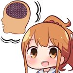  :d blush brown_eyes chibi eromanga_sensei hana_kazari jinno_megumi long_hair looking_at_viewer open_mouth orange_hair ponytail school_uniform smile thought_bubble translated 