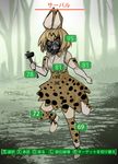  animal_ears blonde_hair boots commentary dress e.o. elbow_gloves fallout fallout_4 gameplay_mechanics gas_mask gloves hammer health_bar highres kemono_friends looking_at_viewer parody serval_(kemono_friends) serval_ears serval_print serval_tail short_hair solo tail thighhighs 