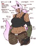  abs breasts brown_skin canine claws clothed clothing cybernetics cyborg dantera_rina(hutago) female hair human humanoid hutago machine mammal muscular navel nervous pink_eyes scar solo standing sweat text top torn_clothing wolf 