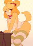  2017 animal_crossing anthro areola blush breasts canine clothing dog dotted_background eyelashes female hair hi_res isabelle_(animal_crossing) legwear lonelycross looking_at_viewer mammal nintendo nipples pattern_background shih_tzu simple_background solo striped_legwear stripes sweat thigh_highs video_games white_background 