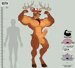  abs absurd_res alpha_male anthro armpits balls biceps big_muscles big_penis cel_shading cervine chest_fur deer digital_media_(artwork) english_text erection exercise flexing fur gym hi_res huge_muscles humanoid_penis invalid_tag male mammal model_sheet muscular nude pecs penis precum solo text workout yiffler 