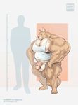  2017 abs anthro balls big_balls big_penis bottomless canine chihuahua clothed clothing comparing comparison dog hyper hyper_muscles mainlion male mammal musclegut muscular muscular_male pecs penis shirt short simple_background size_difference smaller_male tank_top thick_thighs vein veiny_muscles veiny_penis 