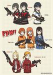  absurdres armband black_hair blonde_hair blue_eyes blush_stickers bow bowtie braid brown_eyes brown_hair bullpup fingerless_gloves fmg-9 frown glasses gloves gun h&amp;k_mp5 h&amp;k_mp7 hair_ornament hairclip hand_in_pocket heckler_&amp;_koch highres jacket kac_pdw magazine_(weapon) milldoghoo multiple_girls necktie original p90 pdr-c personification pleated_skirt ponytail pp-19_bizon red_hair school_uniform signature skirt smile sr-2m submachine_gun track_jacket trigger_discipline twintails weapon yellow_eyes 