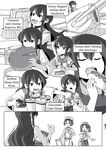  akagi_(kantai_collection) bag bucket cake closed_eyes color_guide comic cup drinking drinking_straw eating english female_admiral_(kantai_collection) food fork fubuki_(kantai_collection) glasses greyscale hat highres hot_dog japanese_clothes kantai_collection knife magatama military military_hat military_uniform monochrome muneate open_mouth pizza pleated_skirt ponytail popcorn ryuujou_(kantai_collection) sandwich school_uniform serafuku short_hair skirt suspenders tanaka_setsuko thumbs_up tongs twintails uniform visor_cap 