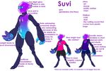  ambiguous_gender choker clothed clothing english_text fully_clothed goo hoodie hooves humanoid model_sheet mutisija not_furry nude shiny shorts slightly_chubby solo suvi_(mutisja) text third_eye 