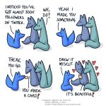 1:1 2024 ambiguous_gender black_eyes blue_body blue_fox&#039;s_brother blue_fox_(foxes_in_love) blue_fur brother_(lore) brothers_(lore) canid canine dialogue dot_eyes english_text eye_contact feral four_frame_image four_frame_sequence fox foxes_in_love fur green_body green_fox_(foxes_in_love) green_fur group heart_symbol hi_res holding_object looking_at_another looking_down looking_up male_(lore) mammal object_in_mouth sibling_(lore) simple_background simple_eyes tail text trio url white_background