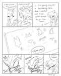  amy_rose comic female male shadow_the_hedgehog smusserd sonic_(series) 