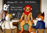  balls biology blazblue blush canine cat chalkboard clothing digital_media_(artwork) drawing feline female fox lion lionory male mammal penis scifox student tables taokaka teacher video_games werefox wildwolfproduction ych 