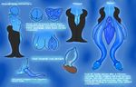  2017 alien big_breasts blue_skin body_horror breasts disembodied_penis faceless female himerosthegod huge_vagina male melusine_(himeros) model_sheet nipple_mouth not_furry penis pussy solo succubus tentacle_mouth tentacles tongue 