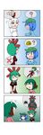  4girls 4koma =3 =_= ? absurdres animal_ears armor blue_hair bow comic elbow_pads flying_sweatdrops front_ponytail geta green_hair hair_bow hair_ornament hair_ribbon hair_tie hardhat hat helmet highres inubashiri_momiji kagiyama_hina kasodani_kyouko kawashiro_nitori knee_pads multiple_girls rakugaki-biyori ribbon silent_comic snort spoken_object spoken_person spoken_question_mark spoken_x sweatdrop tengu-geta tokin_hat touhou tripping two_side_up white_hair wolf_ears 