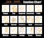  after_sex bear blood blush canine chariot clothing crying duo happy indigo_(chariot) jack_jones male male/male mammal model_sheet multiple_images sad shame shirt sleeping smile solo tears tongue unknown_artist wolf 