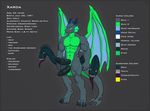  2017 5_fingers anthro balls demon dragon english_text erection green_eyes green_scales green_skin horn male model_sheet multi_penis nude penis scales smile solo standing text tridark vein veiny_penis wings xarda 