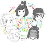  3boys baseball_cap beanie black_hair black_hat brother_and_sister closed_eyes dark_skin dark_skinned_male gladio_(pokemon) hat hau_(pokemon) lillie_(pokemon) long_hair mizuki_(pokemon) multiple_boys multiple_girls open_mouth partially_translated pokemon pokemon_(game) pokemon_sm ponytail relationship_graph short_hair short_ponytail siblings smile toshiharu_(s_narutoshi) translation_request you_(pokemon) 