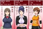  3girls blue_hair breasts brown_hair chicken_(nijie) elbow_pads glasses high_ponytail large_breasts long_hair multiple_girls ponytail school_uniform short_hair student suit teacher text translation_request volleyball volleyball_uniform 