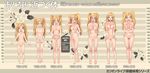  age_progression blonde_hair blush breasts chart emily_stewart flat_chest flower full_body hair_down height_chart holding holding_panties idolmaster idolmaster_million_live! large_breasts long_hair looking_at_viewer medium_breasts nagasaki_ken_(stellar_wind) navel nipples nude open_mouth panties pubic_hair purple_eyes pussy small_breasts smile standing sweat twintails uncensored underwear younger 