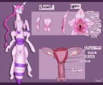  2017 6_legs anus blue_eyes braided_ponytail changeling clitoris digital_media_(artwork) english_text fan_character fangs farcuf female hair horn long_hair mammal multi_clitoris my_little_pony nude pussy reference_image smile solo text unusual_pussy urethra uterus 
