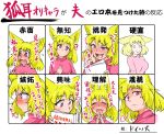  ? @_@ absurdres animal_ears blonde_hair blush book breasts chart check_translation commentary_request doitsuken fangs fox_ears fox_wife_(doitsuken) head_tilt heart heart_in_mouth highres medium_breasts o_o original partially_translated pink_sweater red_eyes sweat sweater tears translation_request wavy_mouth 