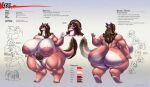 absurd_res anthro areola big_areola big_breasts big_butt breasts brown_hair butt dragon english_text female hair hi_res horn huge_breasts huge_butt hyper hyper_butt long_hair mature_female miss_l model_sheet multiple_angles nipples nude obese obese_anthro obese_female overweight overweight_anthro overweight_female smile snout solo tail text thick_thighs vdisco wide_hips