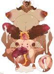  2017 african_wild_dog ahegao anthro ball_tuft balls belly big_balls big_belly big_breasts big_penis boon_digges breasts canine cum cum_inside dickgirl dickgirl/dickgirl erection fucked_silly hi_res huge_breasts hybrid hybrid_penis hyena hyper hyper_breasts intersex intersex/intersex looking_pleasured mammal multi_nipple multi_penis navel nipple_piercing nipples nude overweight penis piercing roly zahlo 