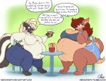  anthro belly beverage big_belly big_breasts blonde_hair blue_eyes breasts brown_fur brown_hair canine chair cleavage clothed clothing coffee dog eyelashes female fur hair hershey_(blurbblob) mammal mary_blissany nekocrispy obese open_mouth overweight pants shirt shorts sitting skunk tank_top text thick_thighs weight_gain 