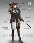  acog bolt_action boots brown_hair character_name explosive girls_frontline gloves green_eyes grenade gun highres long_hair looking_to_the_side m1903_springfield m1903_springfield_(girls_frontline) magazine_(weapon) military_operator night_vision_device pantyhose rifle scope shotgun skirt sniper_rifle solo suppressor tactical_clothes testame weapon 