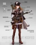  bad_anatomy bipod blonde_hair blue_eyes bolt_action boots capelet commentary explosive expressionless full_body fur_hat girls_frontline gloves grenade gun hat helmet highres magazine_(weapon) military_operator mosin-nagant mosin-nagant_(girls_frontline) night_vision_device pantyhose rifle scope skirt sniper_rifle tactical_clothes testame trigger_discipline ushanka weapon 