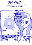  2018 cum dialogue egg english_text equine female fluttershy_(mlp) friendship_is_magic jcosneverexisted mammal monochrome my_little_pony pegasus sperm_cell text wings 