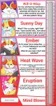  abobarseem ahegao anthro blush braixen breasts english_text featureless_breasts female hi_res humiliation improvised_sex_toy looking_pleasured multiple_scenes nintendo penetration pok&eacute;mon pok&eacute;mon_(species) pussy_juice text video_games 