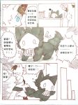  2018 ambiguous_gender anthro blue_eyes canine changed_(video_game) chinese_text comic feral fur goo_creature lin_(changed) mammal meo-糸欧 puro_(changed) slime text translation_request white_fur 