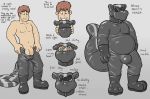  ! ... 2018 3_toes anthro balls belly big_belly black_collar blueballs boots brown_hair bulge clothed clothing collar digital_drawing_(artwork) digital_media_(artwork) drone english_text footwear gloves hair human hypnosis male mammal markings mask mind_control multicolored_tail muscular muscular_male nipples overweight penis rubber sequence shiny simple_background skunk smile solo spiral_eyes striped_tail stripes teeth text toes topless transformation visor weight_gain 