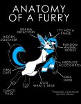  black_background canine ear_piercing english_text feral fur hair hi_res humor industrial_piercing mammal meme multicolored_hair owo piercing scarf simple_background solo text the_truth two_tone_hair zillion_ross 