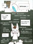  ambiguous_gender anthro blue_eyes canine changed_(video_game) chinese_text comic fur lin_(changed) mammal meo-糸欧 sweat text translation_request white_fur 