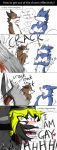  &lt;3 anthro axe blush canine caprine comic dialogue eye_contact goat how-to male mammal melee_weapon meme shocked simple_background sound_effects spicyocean text the_shining weapon wolf 