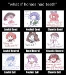  :&lt; :d :o ^_^ ^v^ adjusting_eyewear alignment_chart black_hair bow bowl bowl_hat bowtie brooch brown_hair chibi cirno closed_eyes commentary covered_mouth double_dealing_character dress drill_hair english_commentary glasses hairband hat head_fins horikawa_raiko horns ice ice_wings imaizumi_kagerou jacket japanese_clothes jewelry kijin_seija kimono laughing long_hair meme mermaid monster_girl multicolored_hair multiple_girls necktie opaque_glasses open_mouth orz_(kagewaka) pointing pointing_at_viewer purple_hair red_hair round_teeth sekibanki shaded_face short_hair shrug smile streaked_hair sukuna_shinmyoumaru tearing_up teeth thick_eyebrows thinking touhou tsukumo_benben tsukumo_yatsuhashi very_short_hair wakasagihime wavy_hair what wings 