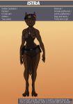  aleone amber_eyes athletic barefoot beret black_nipples brown_fur canine claws communism dark_skin digitigrade female fur hat holster jackal mammal nipple_piercing nipples nude piercing pointy_ears politics red_star russian soviet_union 